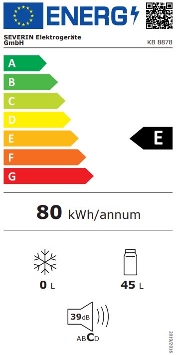 Wydajność energetyczna – Przyjazna dla środowiska i portfela