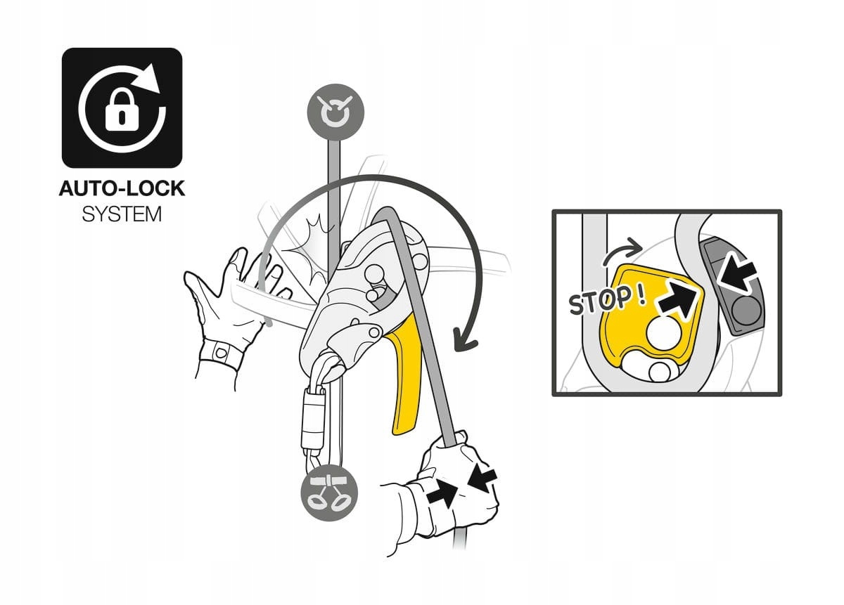 System AUTO-LOCK dla łatwego użytkowania