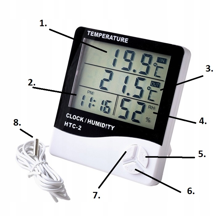 Funkcje pomiaru temperatury wewnętrznej i zewnętrznej