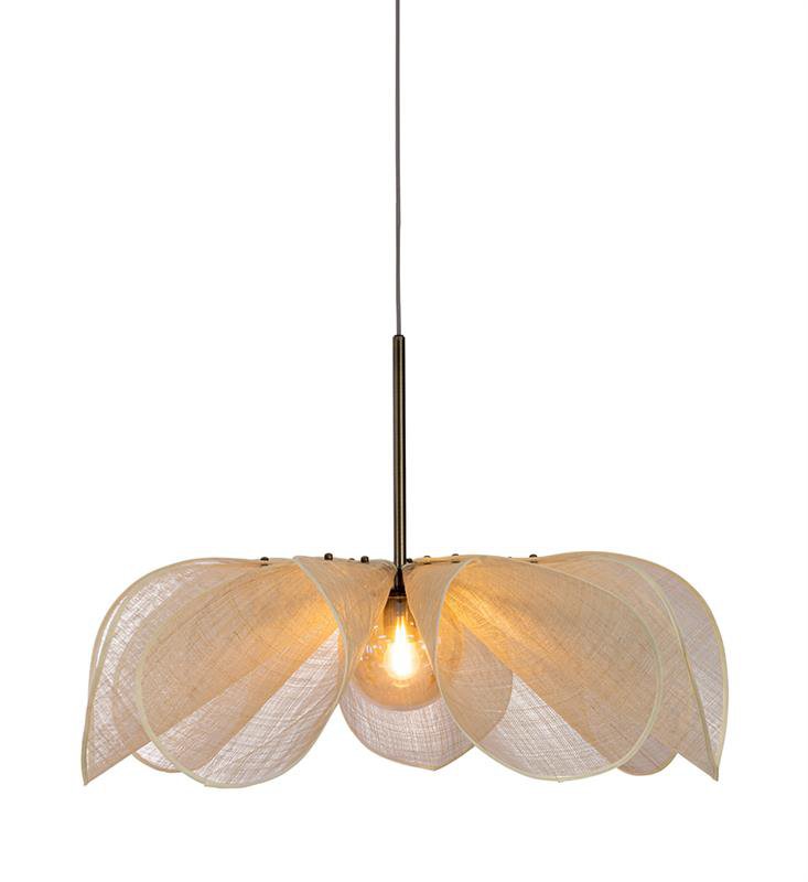 Antyczny mosiężny kolor – Wyjątkowy design i estetyka
