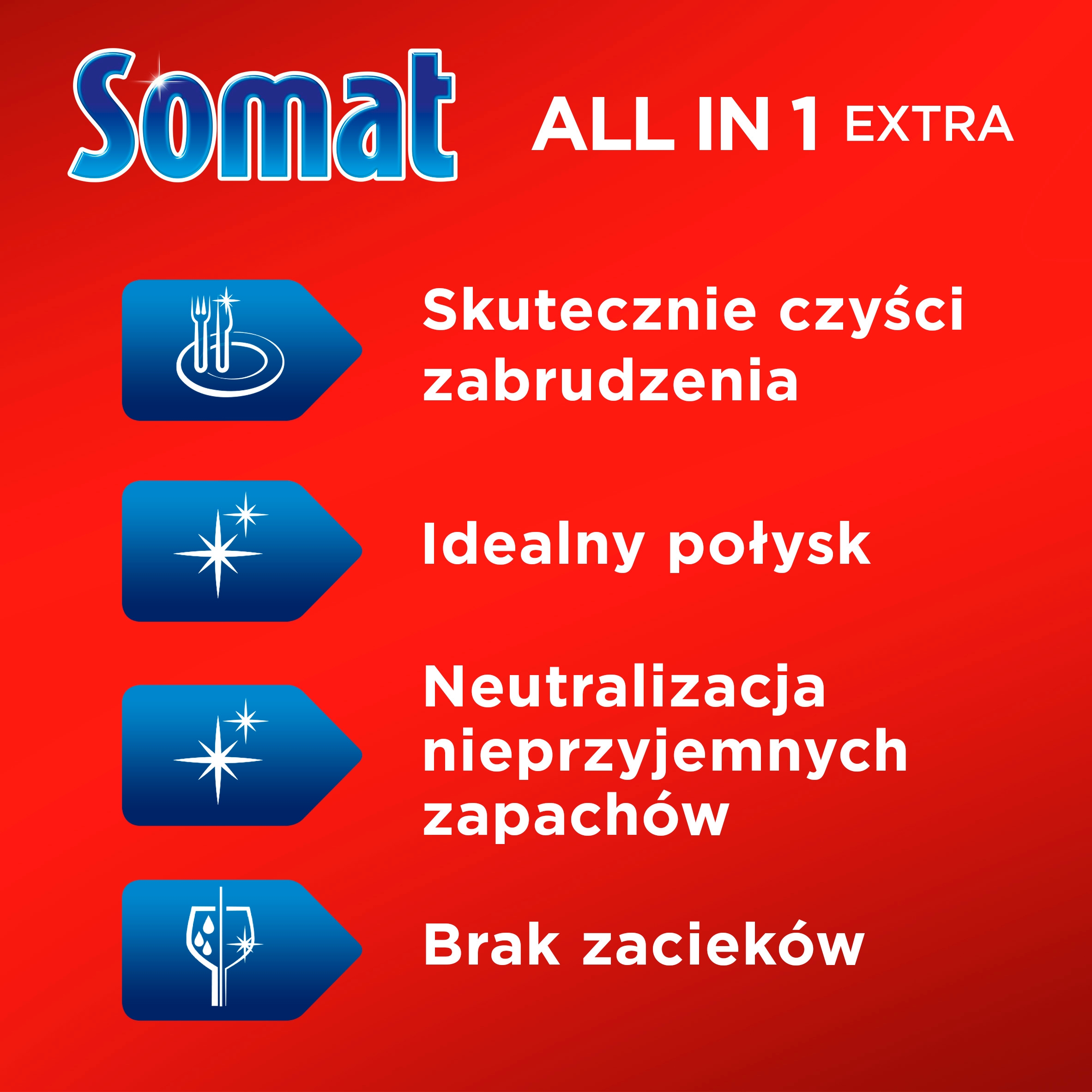 Ochrona zmywarki i naczyń przed osadami