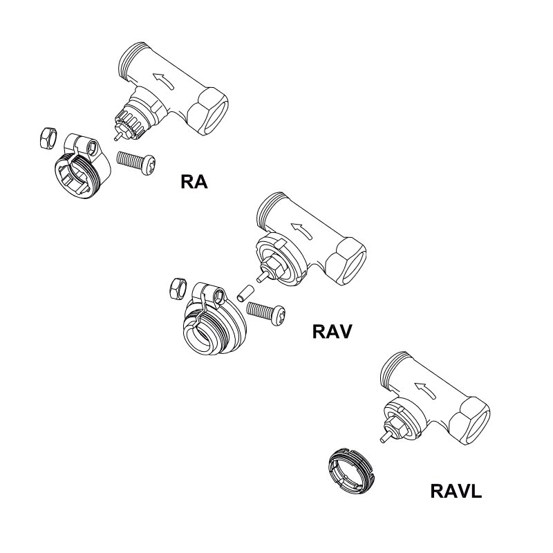 Kompatybilność z zaworami Danfoss RA, RAV i RAVL
