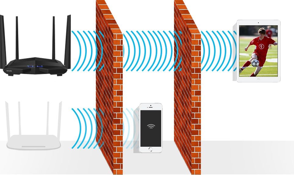 Router Tenda AC10