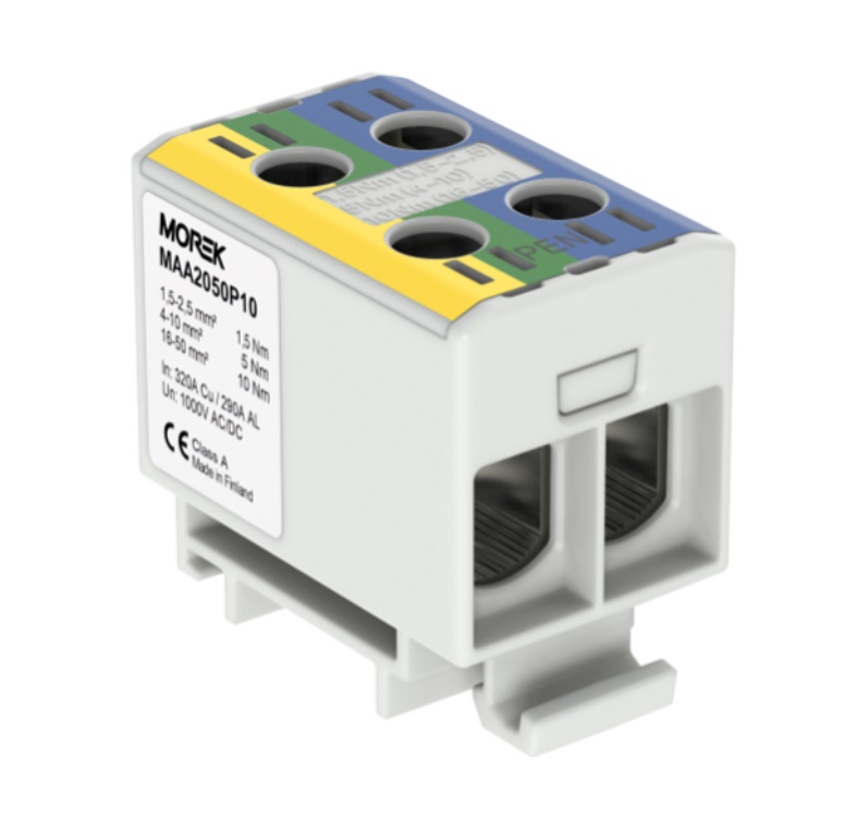 Prąd i przekroje przewodów – Od 1,5 do 50 mm² dla Al/Cu