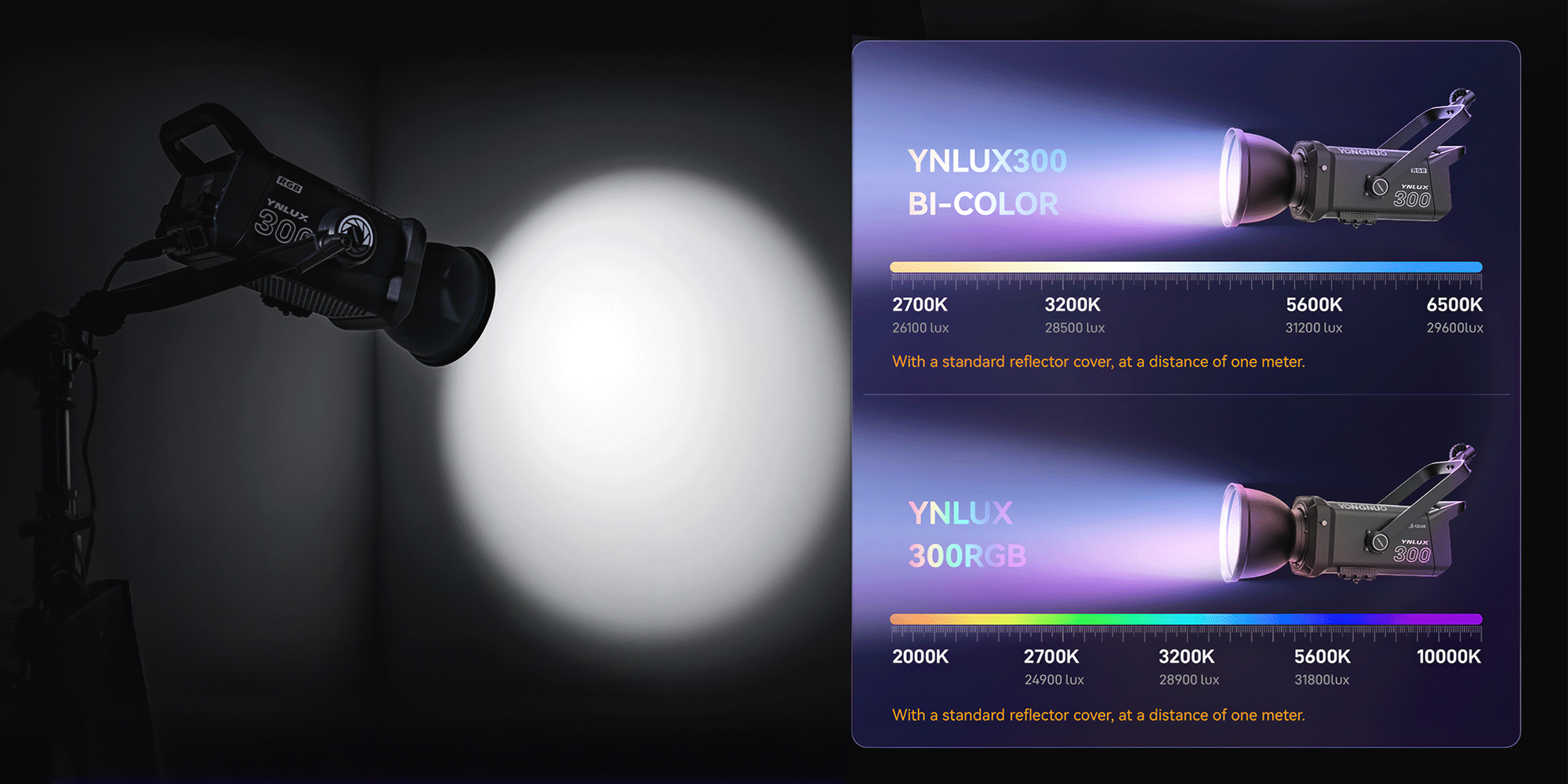 width=100% Lampa LED Yongnuo LUX300 RGB Kit - WB (2000 K - 10000 K) - Technologia RGBWW: Pełna kontrola barw