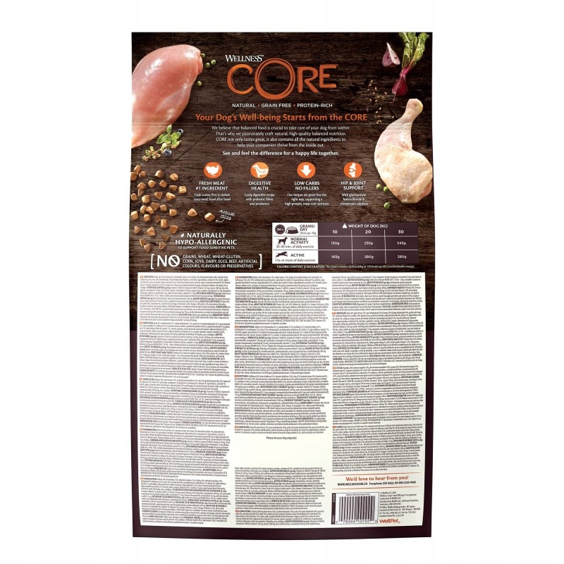 Składniki odżywcze – Co zawiera karma Wellness Core?