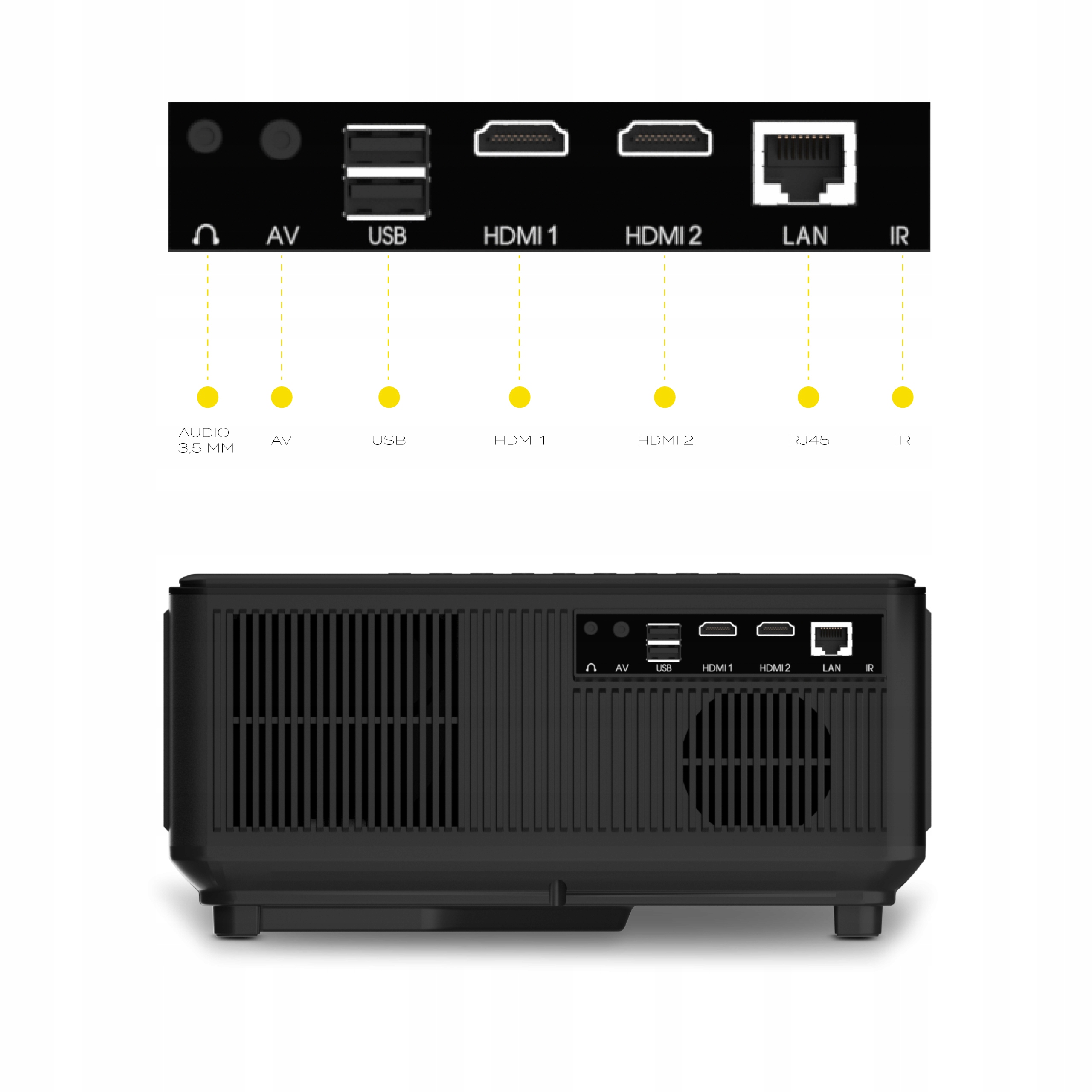 Wiele opcji podłączenia – 2x HDMI, 2x USB i więcej