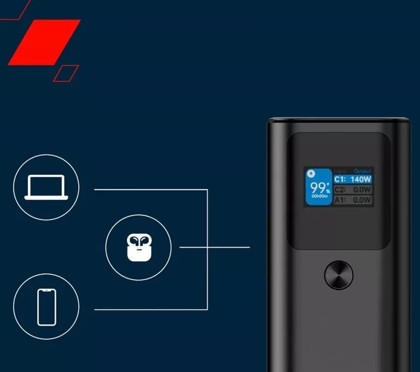 Szybkie ładowanie z protokołem PD 140W
