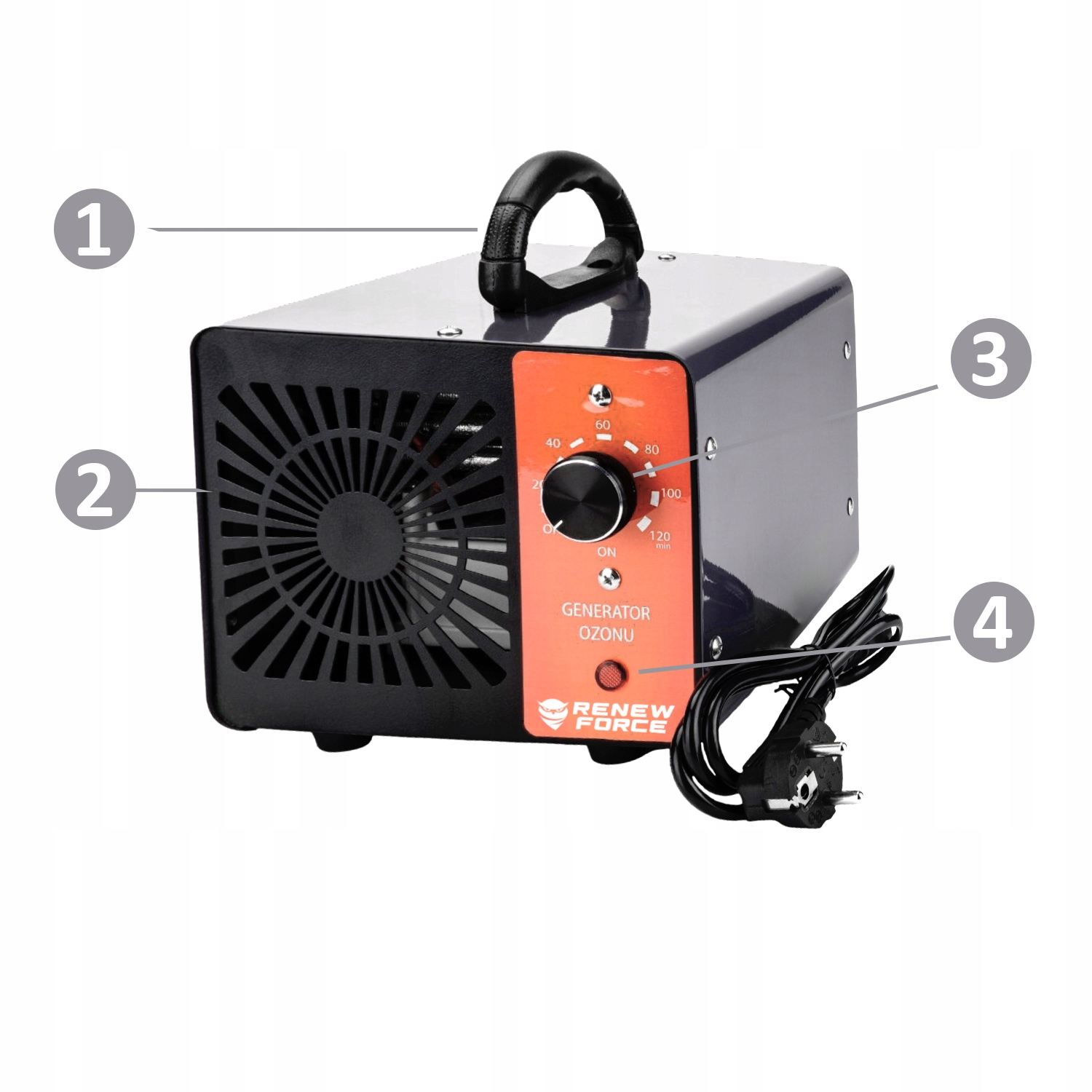 Wydajność i moc – Jak działa Generator Ozonu HSA-02