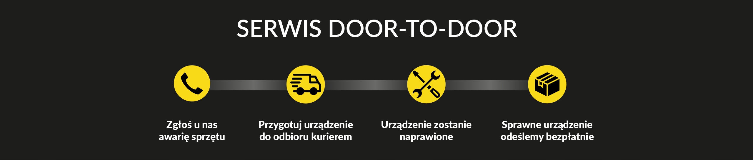 Silnik bezszczotkowy 2x20V – Nowoczesna technologia dla Twojego ogrodu