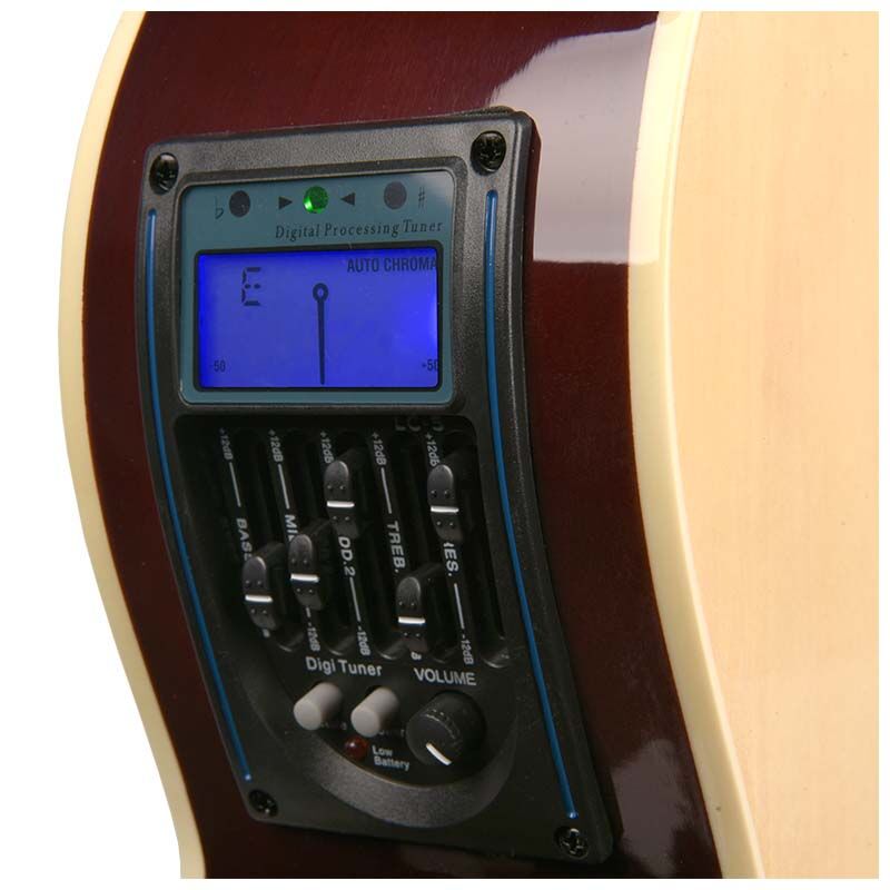 Wzmacniacz gitarowy 20W – Doskonałe brzmienie w domowych warunkach