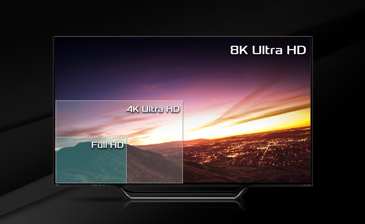 RX 6600 8K
