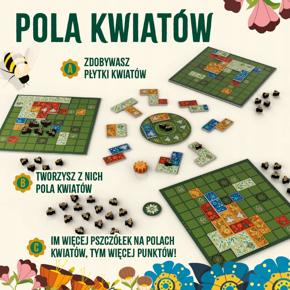 Wiek gracza i liczba uczestników
