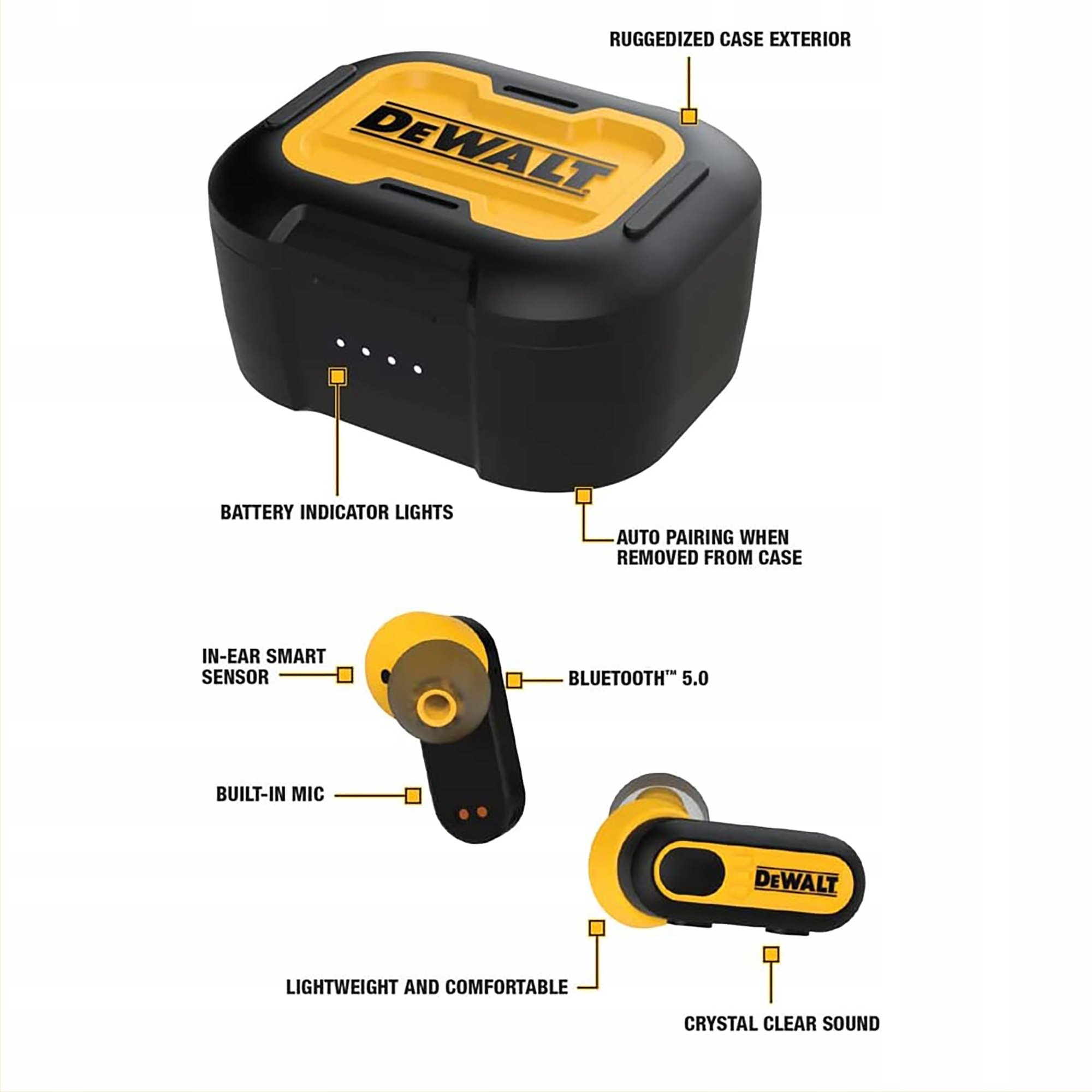 Stabilne połączenie Bluetooth 5.0 – Czysta komunikacja