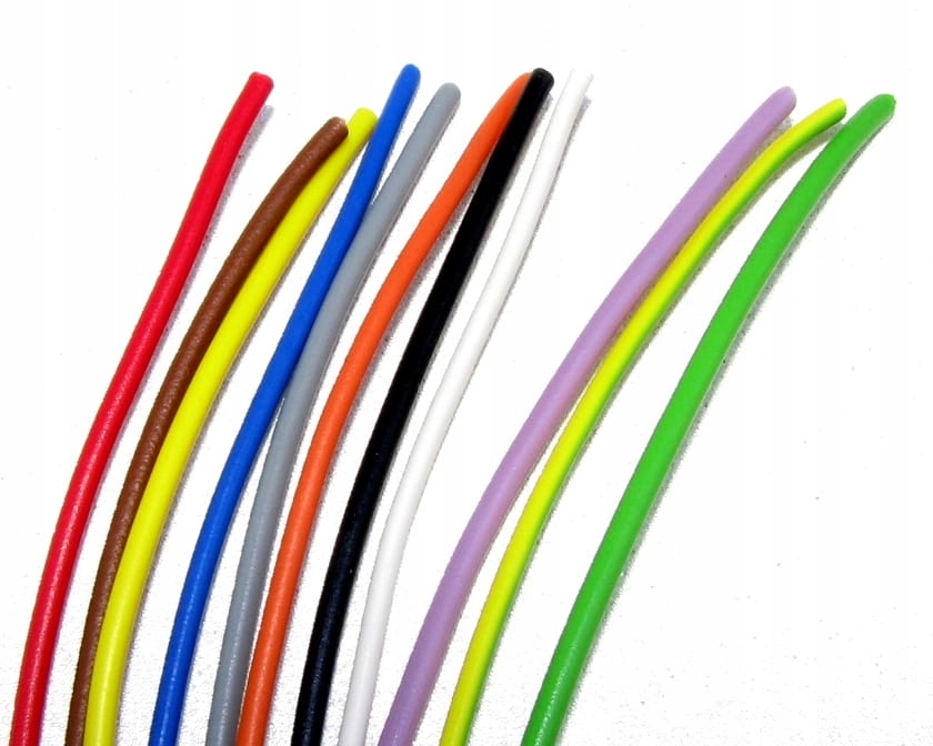 Zastosowanie przewodu LGY w instalacjach elektrycznych