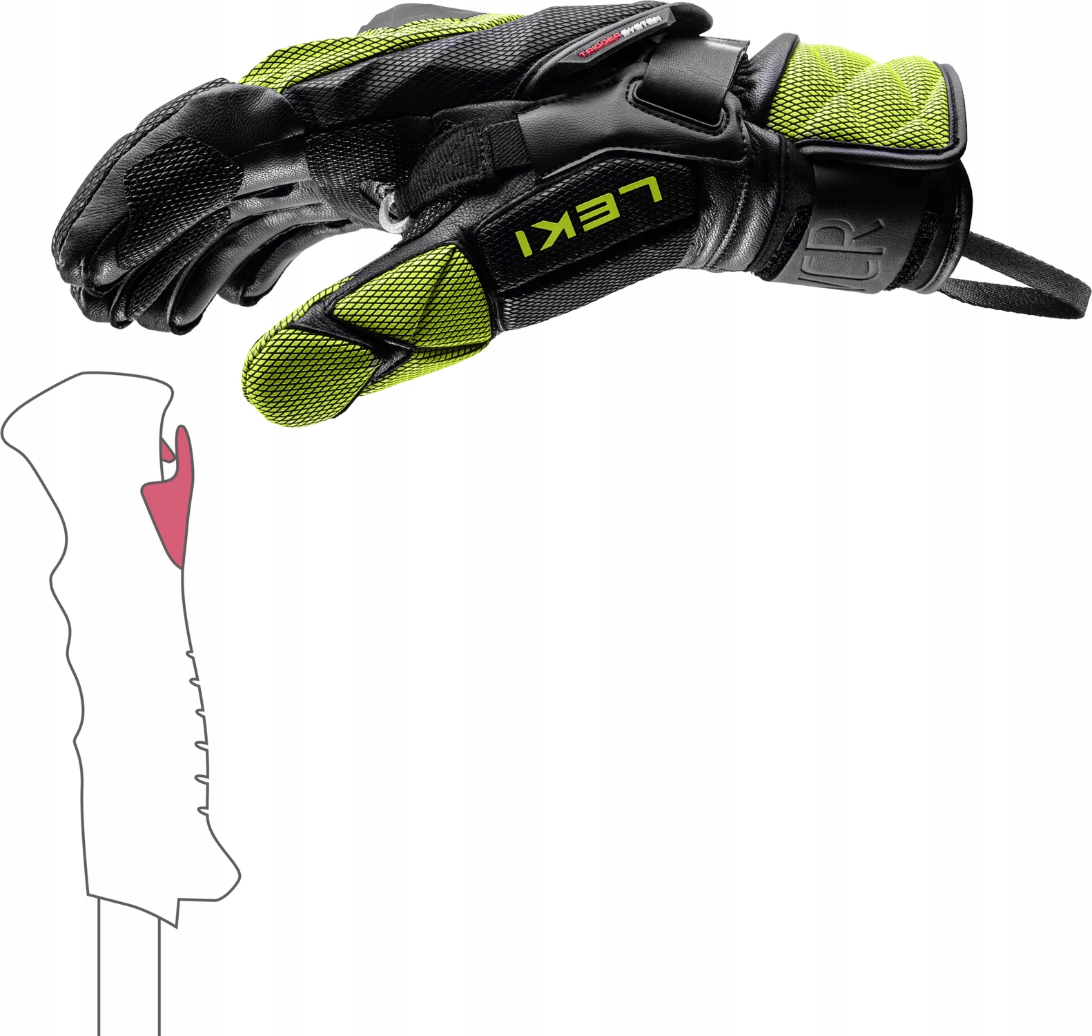 Innowacyjny system Trigger z regulowaną ramą Powerframe