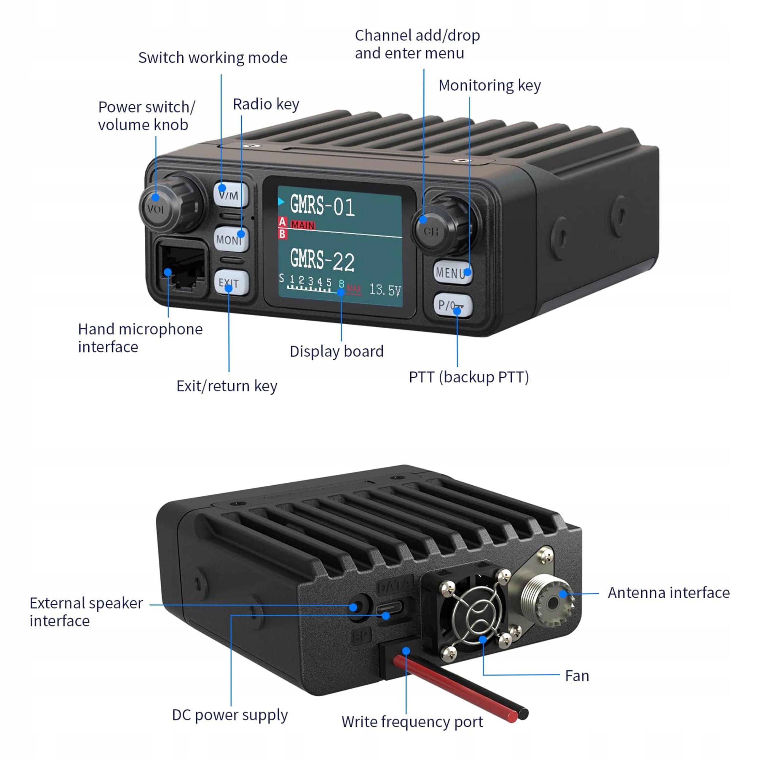 Wszechstronność komunikacji w zakresie VHF i UHF