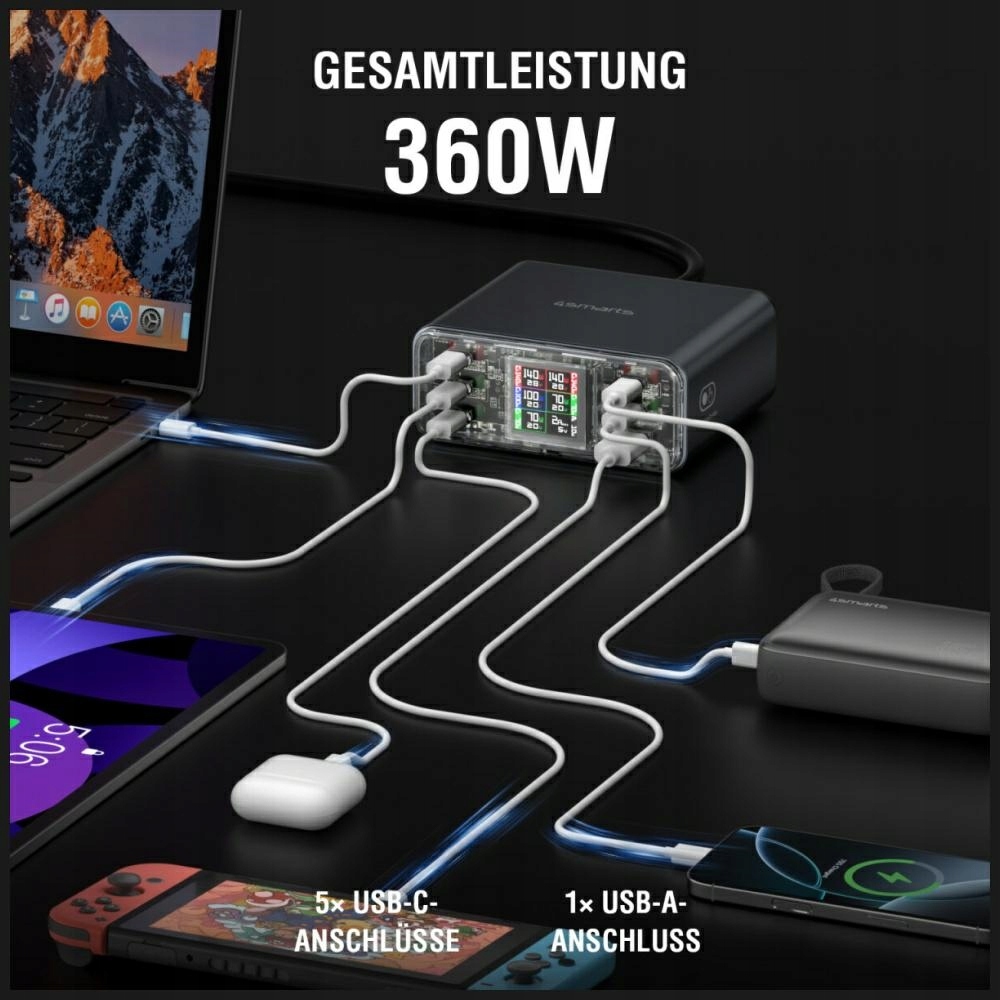 Wydajność zasilania z 5 portami USB-C i 1 portem USB-A