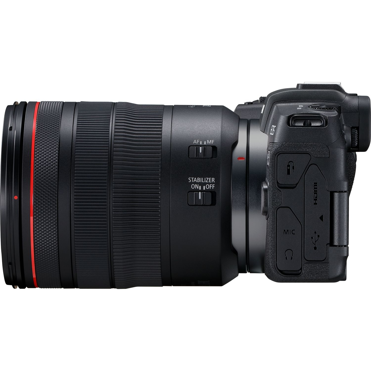 Wszechstronność ogniskowej 24-105 mm