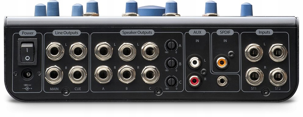 Zarządzanie sygnałami audio z różnych źródeł