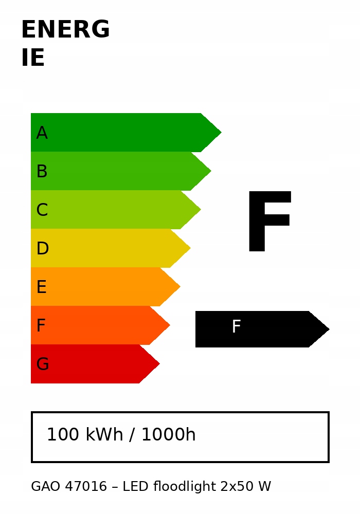 Technologia LED – Długa żywotność i niskie zużycie energii