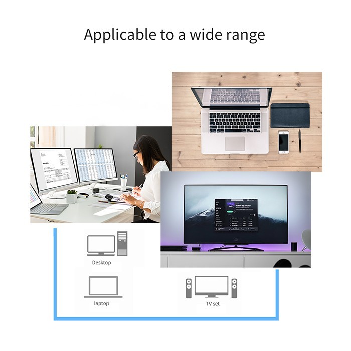 Kompatybilność z systemami Windows, Mac i Linux