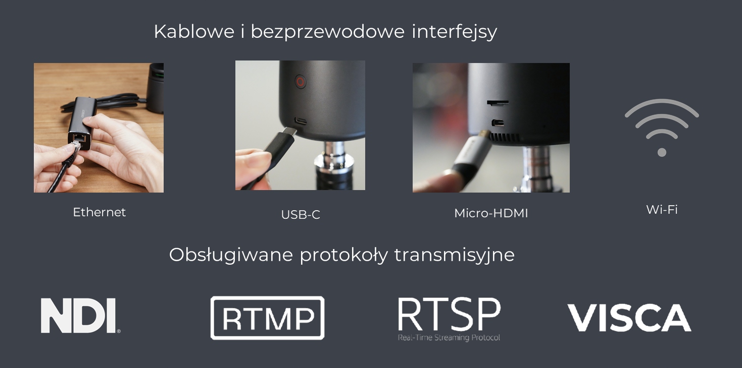 Wysoka jakość nagrywania w rozdzielczości 4K UHD