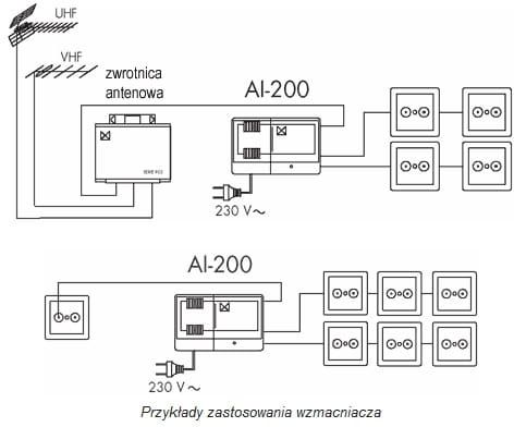 Alcad AI-200
