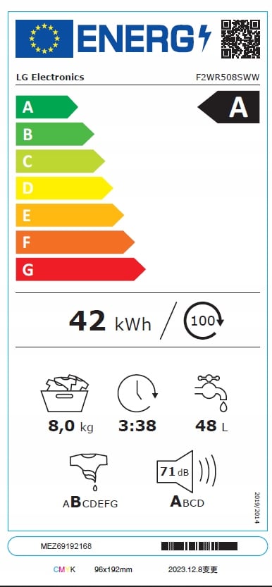 Klasa energetyczna A-10% – Oszczędność energii na każdym kroku