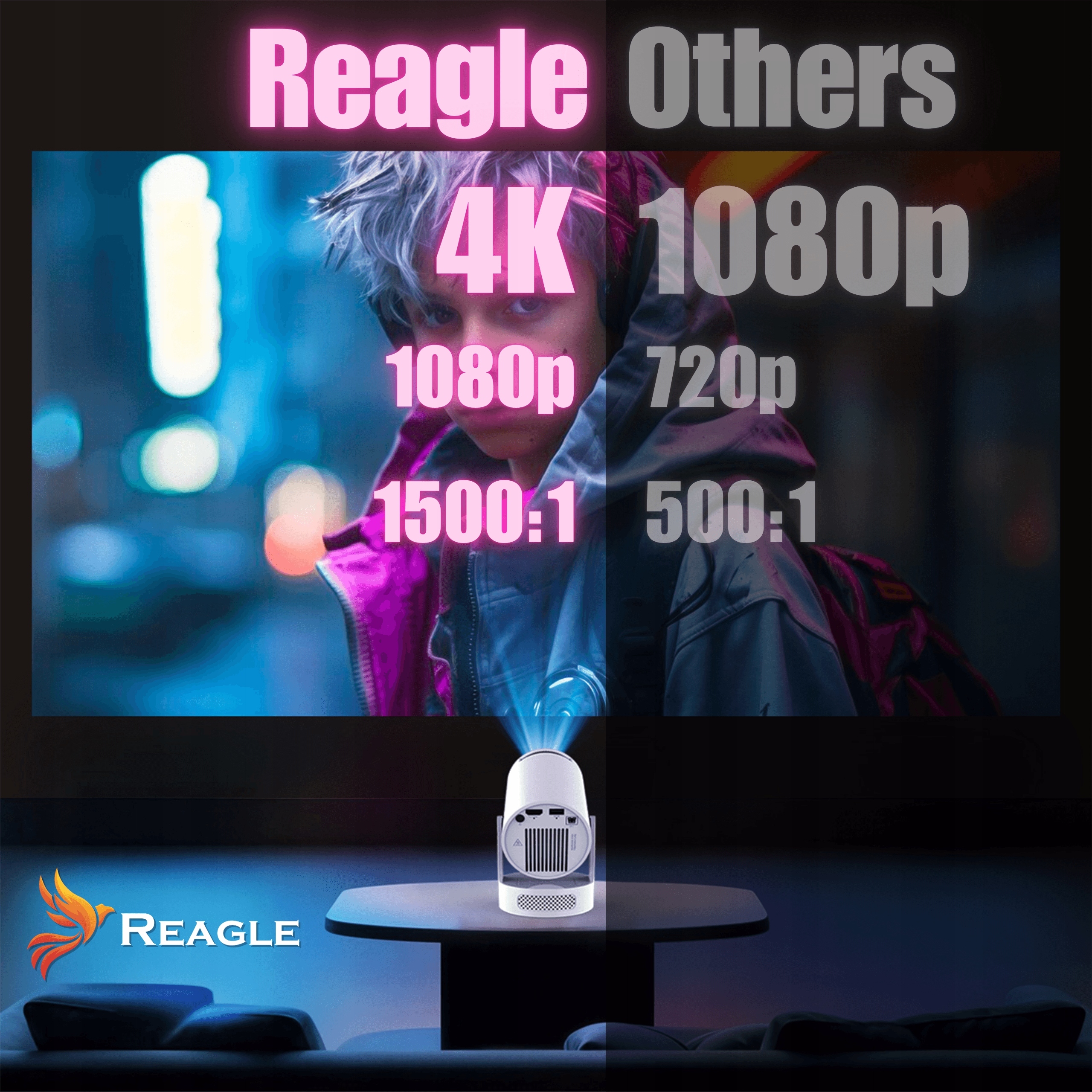 Wysoka jakość obrazu – Rozdzielczość 4K i jasność 260 ANSI lumenów
