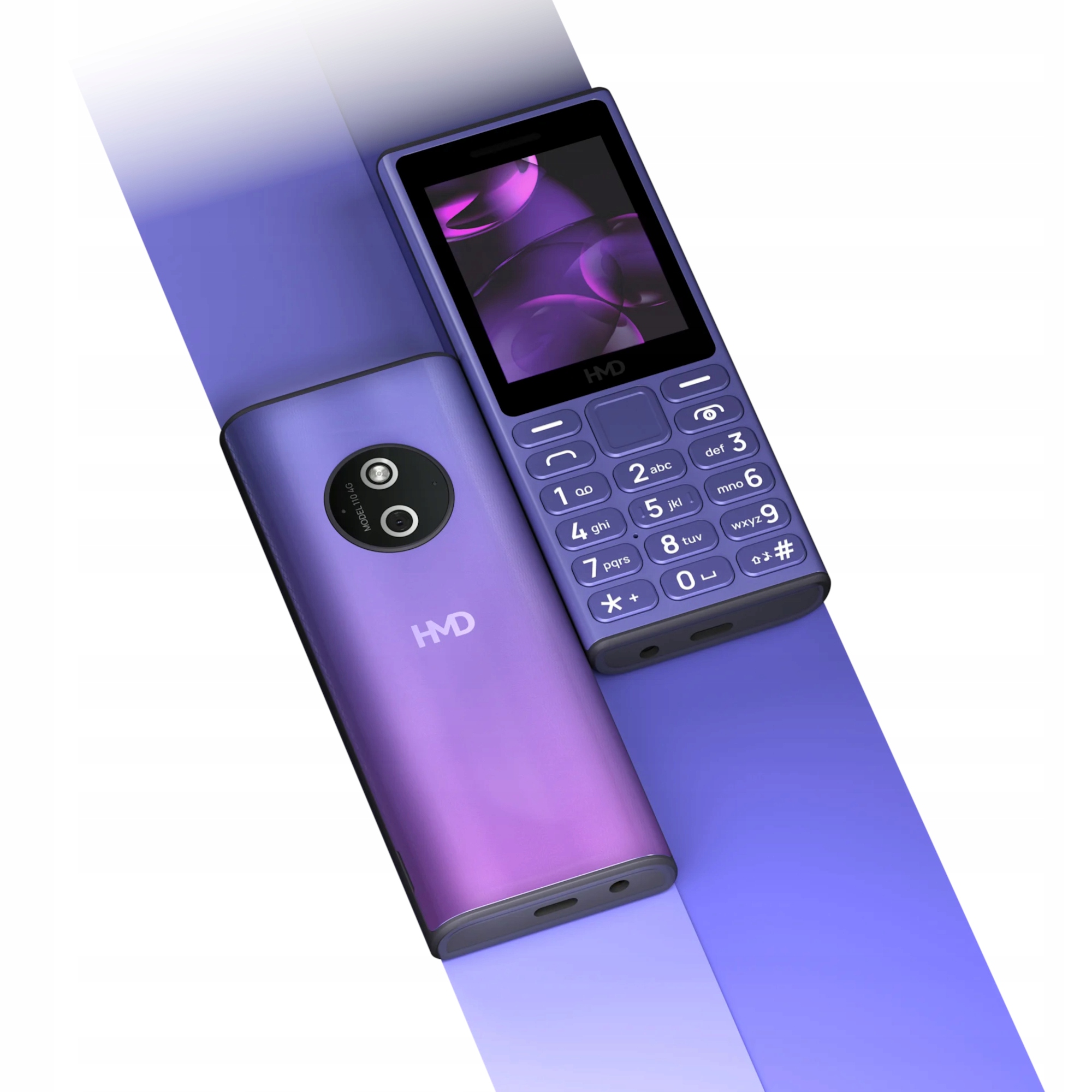 Telefon Komórkowy HMD 110 4G Dual Sim – Klasyka w nowoczesnym wydaniu