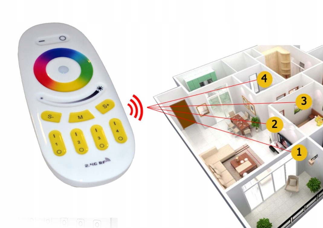 Bezprzewodowa komunikacja 2.4 GHz – Efektywne zarządzanie oświetleniem