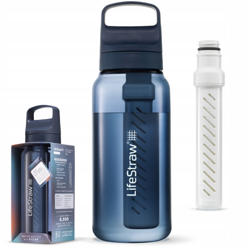 Elegancki design i materiały wolne od BPA