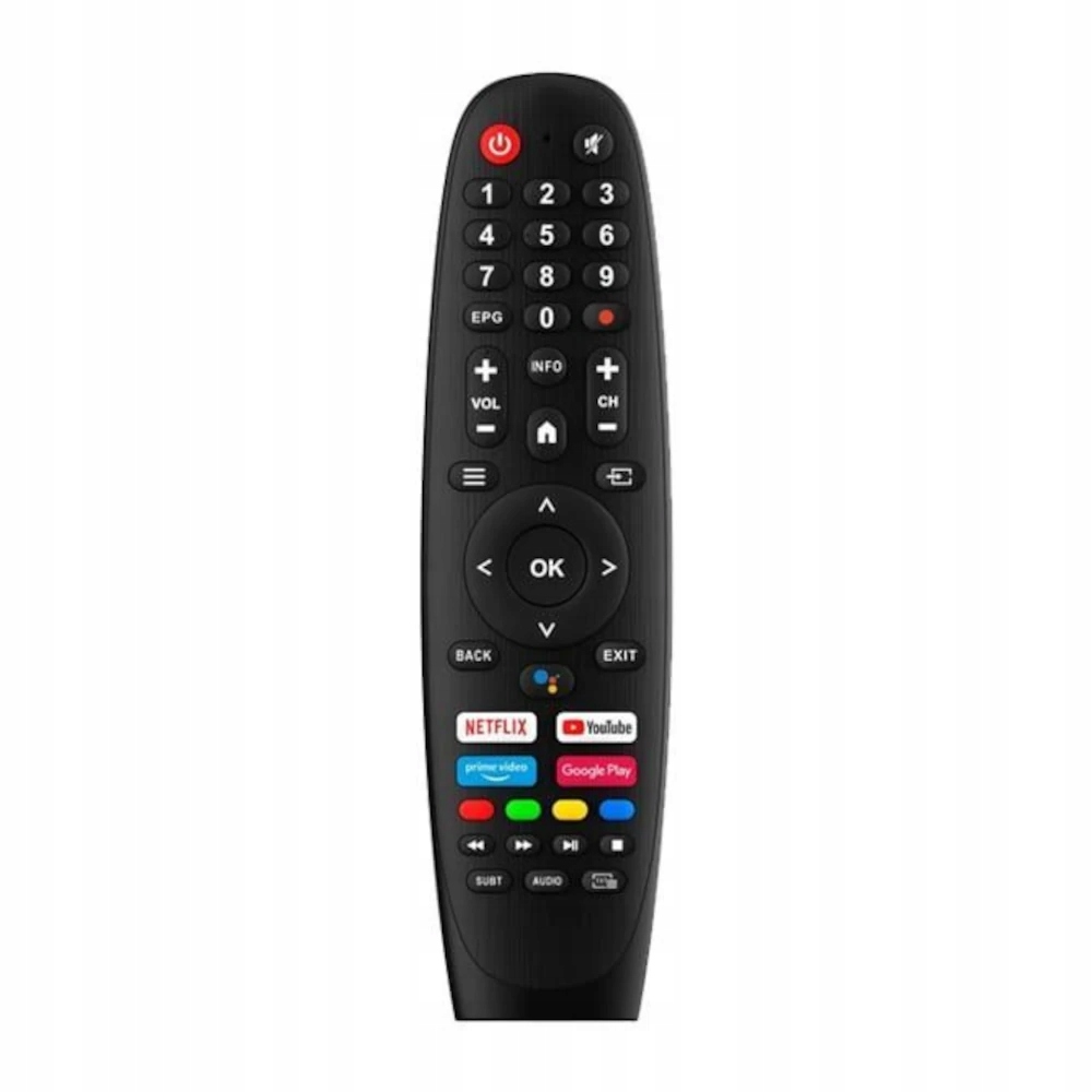 Złącza multimedialne – 3x HDMI i 2x USB