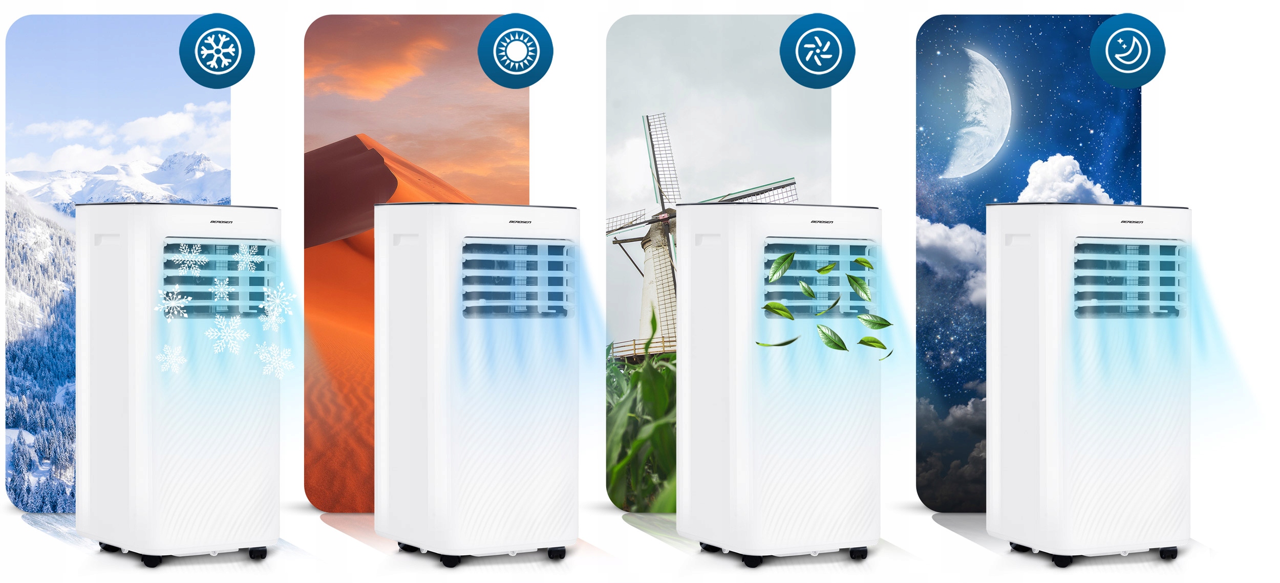 Wbudowane WiFi – Zdalne sterowanie klimatyzatorem