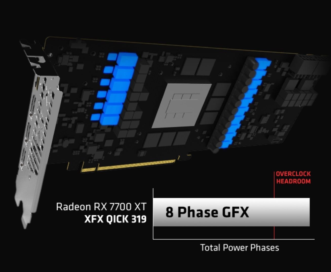 RX 7700 XT