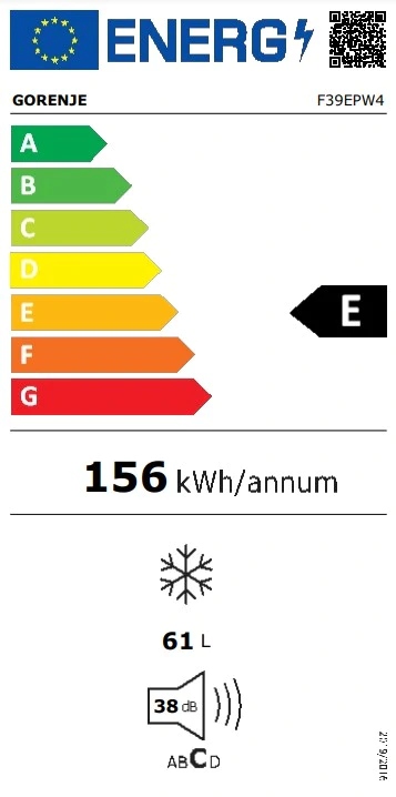 Efektywność energetyczna – Oszczędzaj energię z klasą E