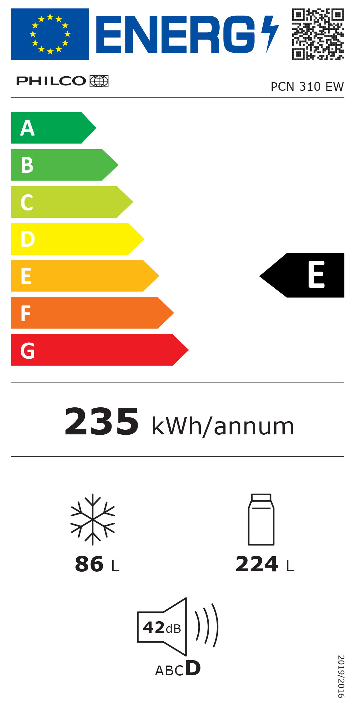 Klasa energetyczna E – Oszczędność energii na co dzień