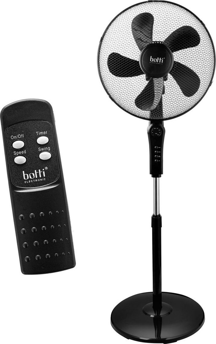 Wentylator Botti Lavante