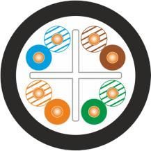 Alantec Kabel U/UTP kat.6 PE 4x2x23AWG 305m ZEWNĘTRZNY ŻELOWANY (KIU6OUTZ305)