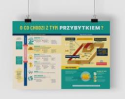 Szaron Plakat A2 - Przybytek