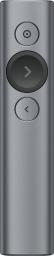 Logitech Pilot Spotlight Plus (910-005166)