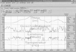 Ciclo Sport Połączenie do komputera CICLOSPORT ALPIN + oprogramowanie (CIC-10401210)