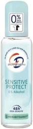 CD Cd Sensitive Protect Dezodorant spray 75ml