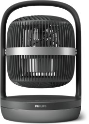 Wentylator G&G Philips 3000 series CX3050/01