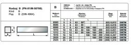 Pafana NOZ TOK OPR.25/25/200