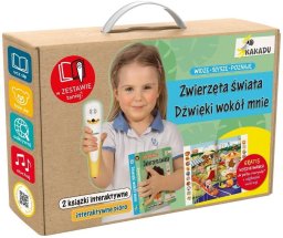 Jedność Widzę, słyszę, poznaję