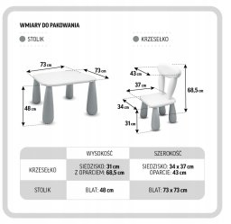 SET LUNA SMERFY STOLIK + KRZESEŁKO BIAŁO NIEBIESKIE 59036667004866