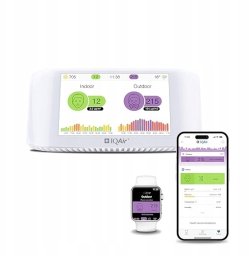 Dienmern IQAir AirVisual miernik jakości powietrza do wnętrz PM2.5 CO2 AQI monitor