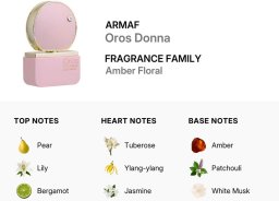 Armaf Armaf, Oros Donna, Eau De Parfum, For Women, 100 ml For Women